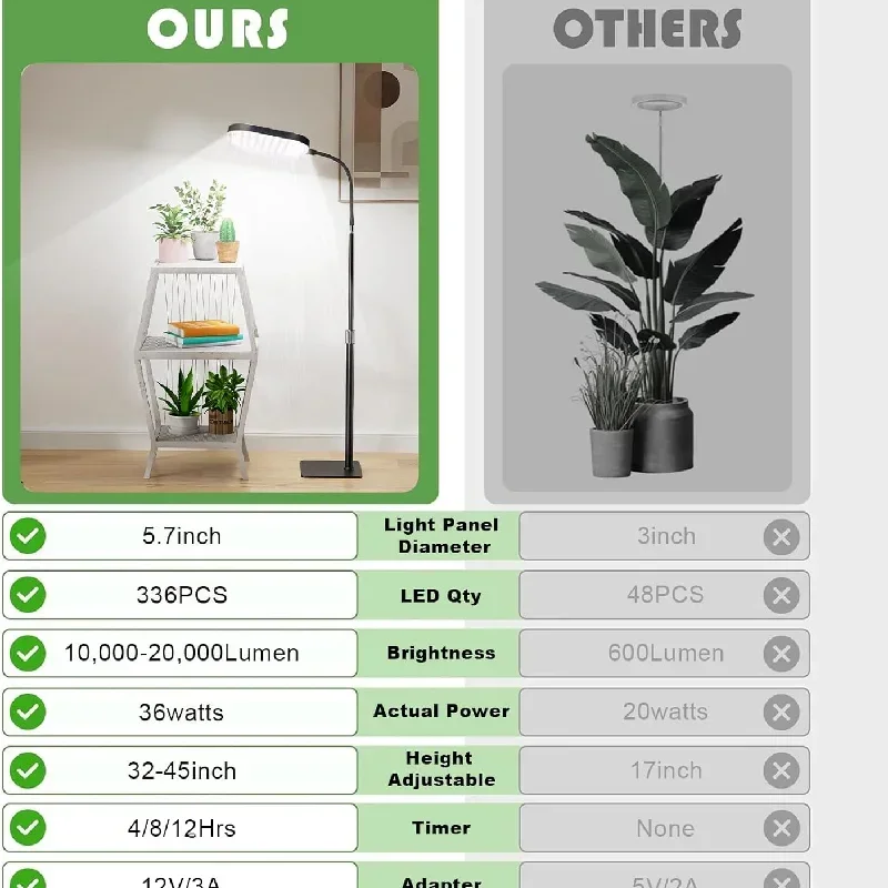 ارتفاع مصباح نمو النبات قابل للتعديل مع حامل الطيف الكامل 4/8/12H مؤقت تلقائي تنمو أضواء للنباتات الداخلية 336 المصابيح الكلمة