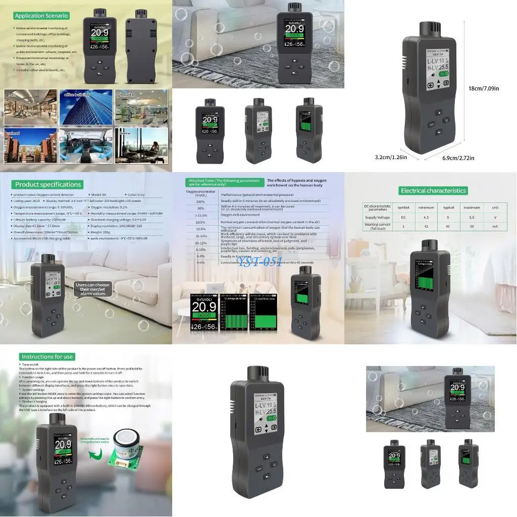 

E15A Multiple Gas Concentration Meter with Clear Display for Professional and Home Use