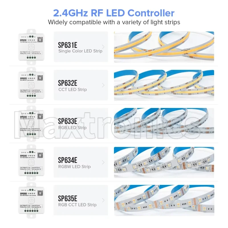 SP631E-SP635ELED Controller PWM Bluetooth Musica Voce 5050 FCOB DIM CCT RGB RGBW RGBCCT Striscia luminosa a LED IOS Android 2.4G 5V-24V