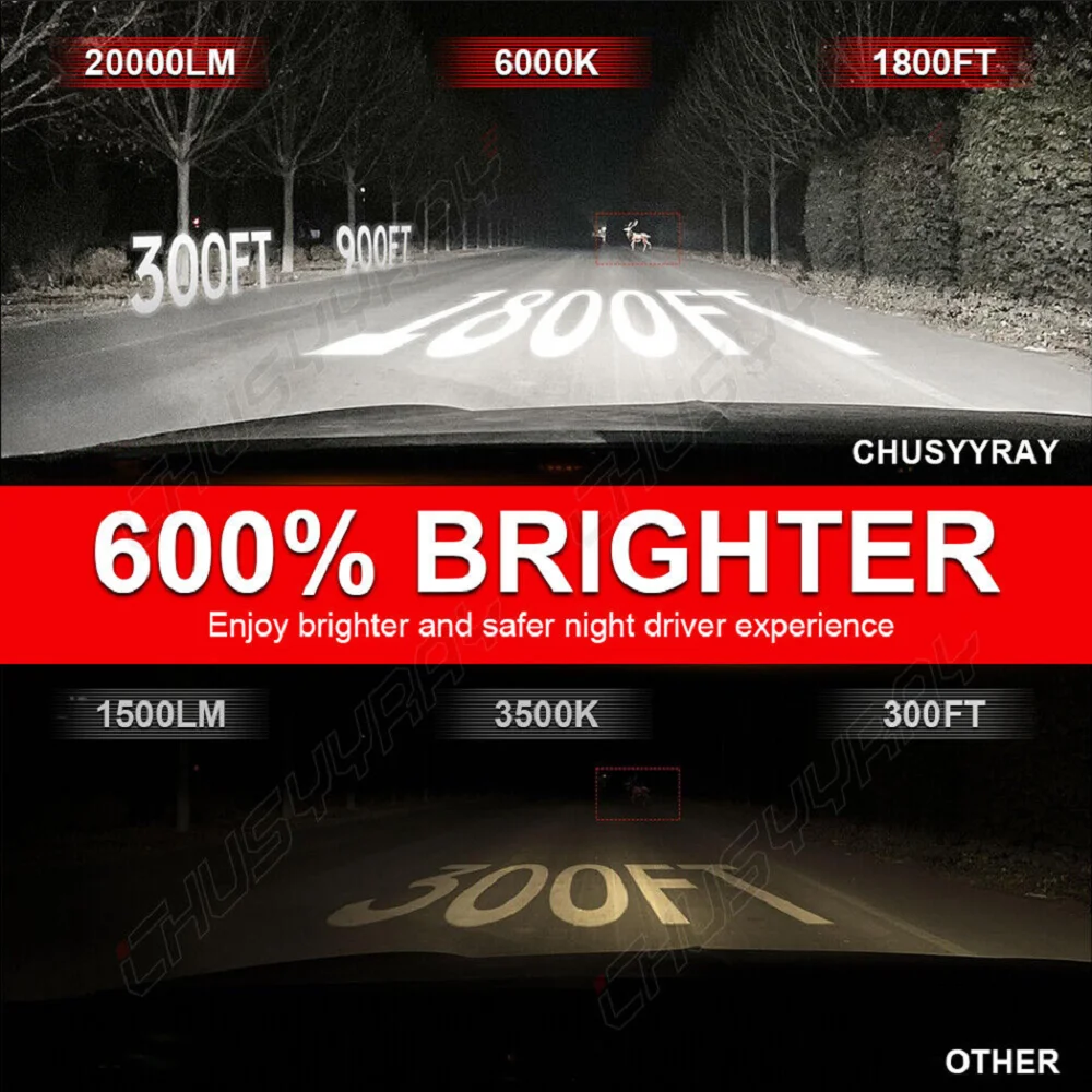 XWQHJW Car lights For Honda Accord 2008-2017 6000K White 4PC LED Headlight High-Low Beam Bulbs Kit Car accsesories