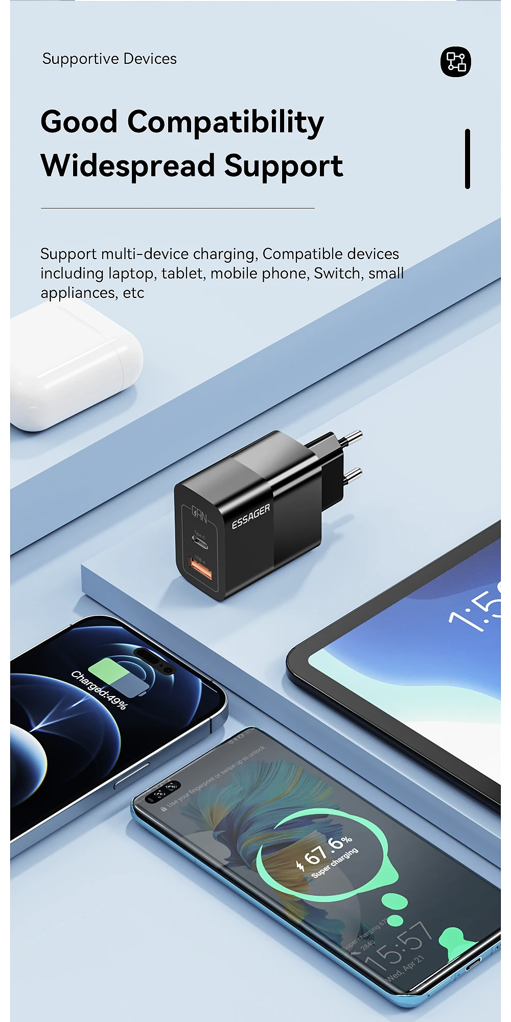 Essager USB Typ C Schnelle Ladegerät 33W QC PD 3,0 Dual Port Mini Tragbare Adapter Für IPhone 14 13 12 IPad Xiaomi Schnelle Wand Ladegeräte – Detail 10