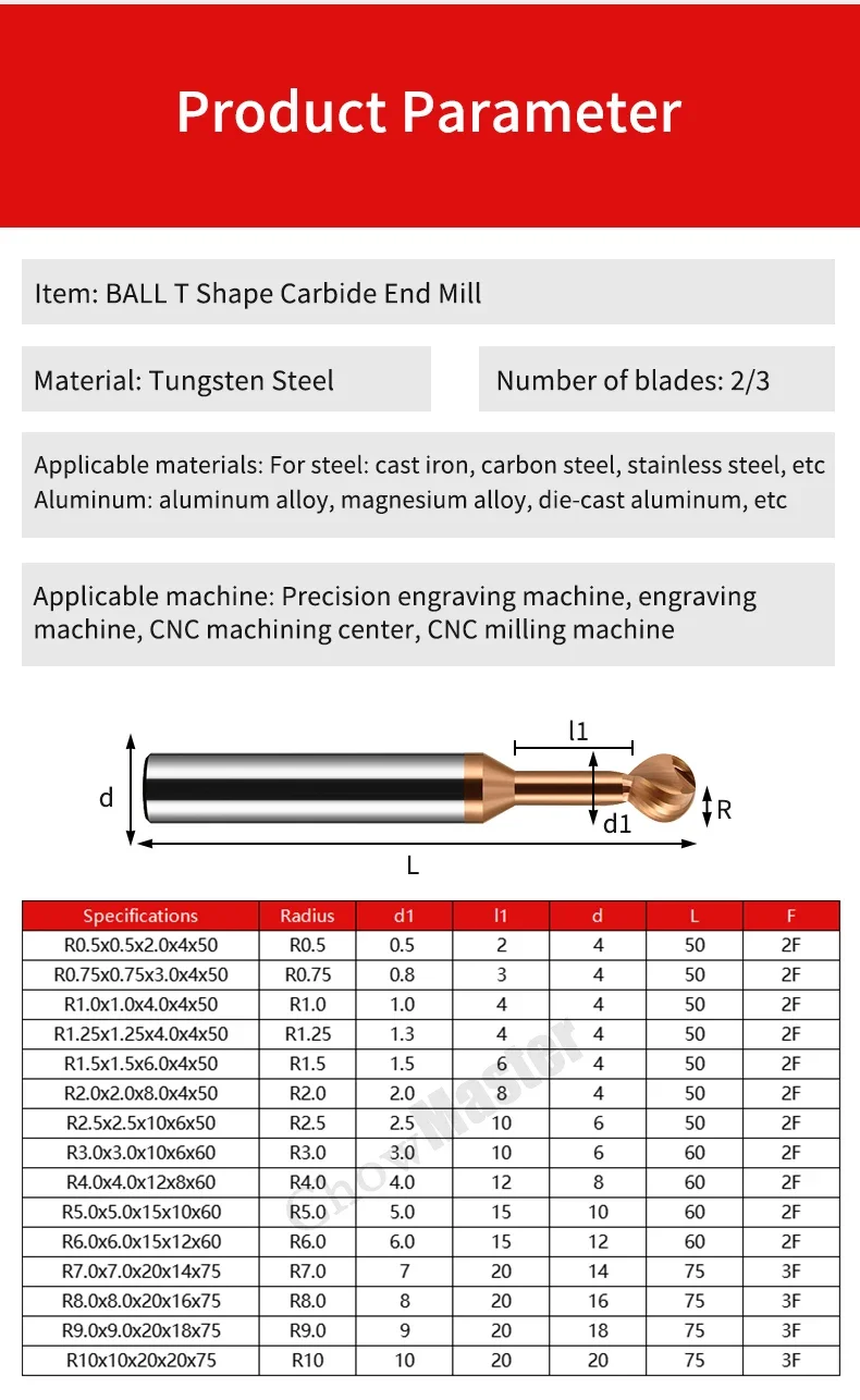 Chowmaster Tungsten Coated Lollipop Ball Cutter Alloy Arch Ball End Milling Cutter Forming Milling Cutter Ball R0.5-R10mm