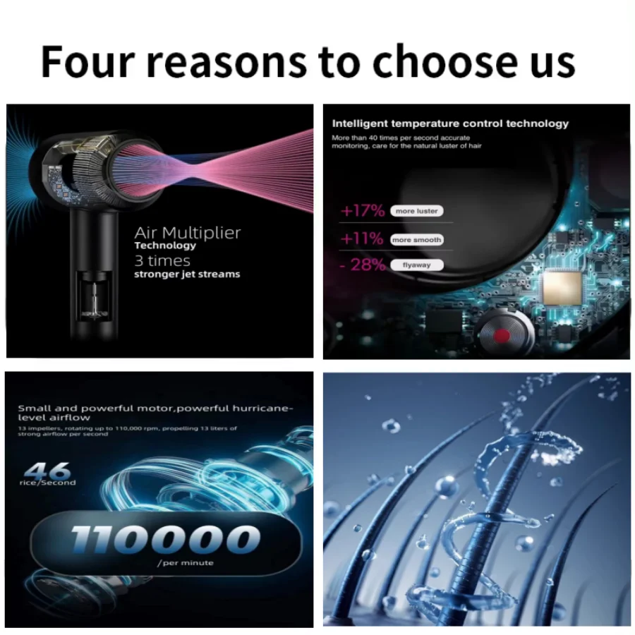 Non-bladed hair dryer - High power, silent, constant temperature, negative ion hair care, high-speed hair dryer for home use