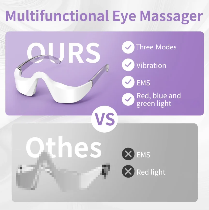 Thumbnail 3 - #36 Eye Massagers Comparison Guide