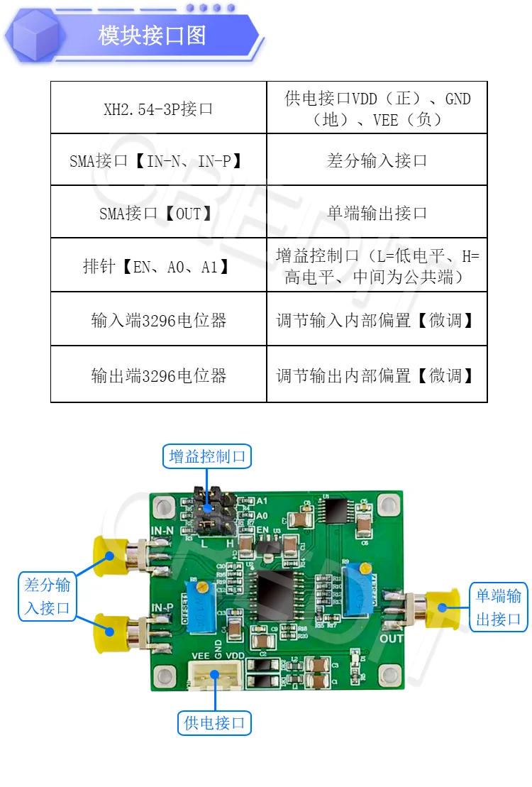 INA110 Amplifier Module Program-controlled PGA Amplifier Precision Differential Amplifier Fixed Gain Amplifier