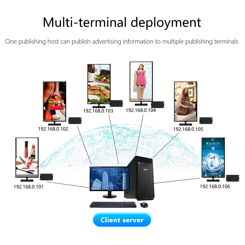 Scatola pubblicitaria Lettore di segnaletica digitale 4K Informazioni Android Rilascio Immagine Rolling Sottotitoli Display a schermo diviso per ingresso HDMI