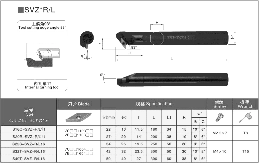 LIHAOPING Portautensili interni Barra di alesatura S16Q-SVZCR11 S20R-SVZCR11 S25S-SVZCR11 S16Q S20R S25S SVZCR11 SVZCL11 Gambo SVZCR