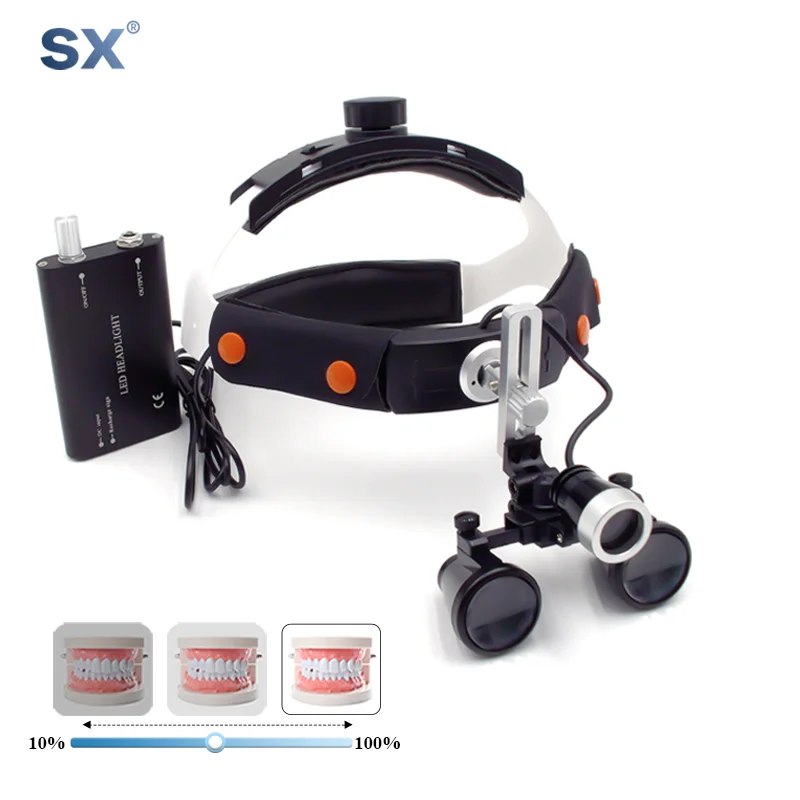 3W LED Headlamp 2.5/3.5X Dental Loupe with Universal Battery Dental Lab Surgical Magnifier for ENT Stomatology Ophthalmolog Tool