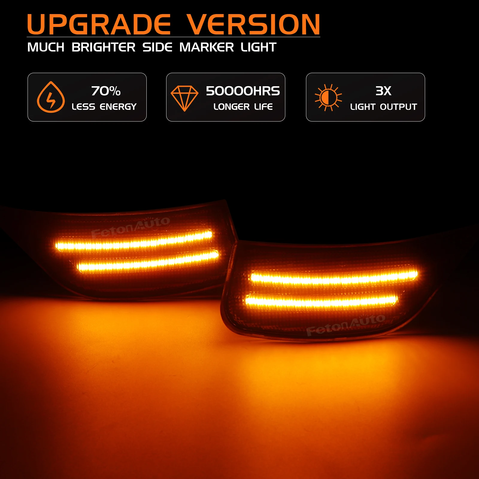 No Dynamic Amber White LED Side Marker Lights Turn Signal Lamps Front Fender Indicator for Chevy Suburban Tahoe GMC Yukon