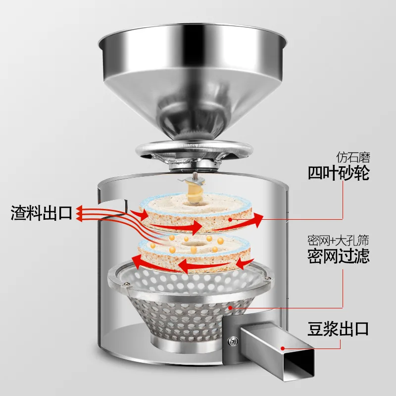 

Grinder Commercial Electric Tahini Paste Machine Soy Milk Multifunctional Stone Grinder Export 110v