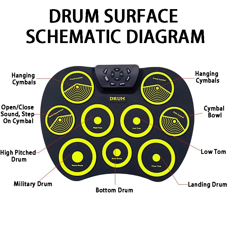 English Version Desktop Hand Roll Drum Kit Support DTX Game Portable Children Percussion Instruments Electronic Drum with Pedal