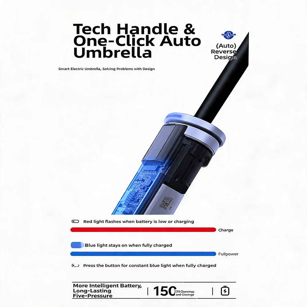 8 Bone Electric umbrella Black Glue Three Fold Umbrella Wind-resistant Umbrella Anti-UV Sunscreen Folding Umbrella