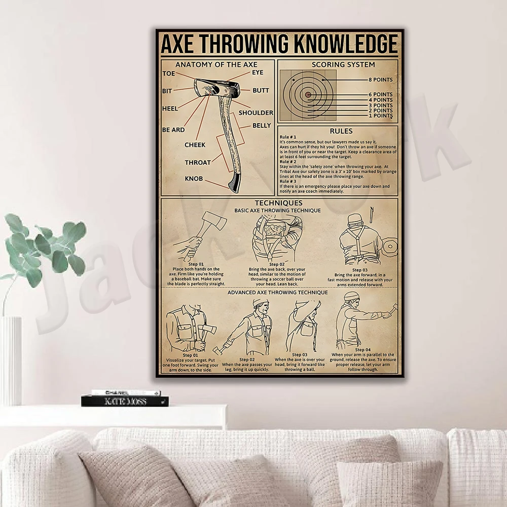 Ax Throwing Knowledge Poster Room Decor, Ax Throwing Skills Guide Vintage Poster, Home Club Office Wall Decor Print