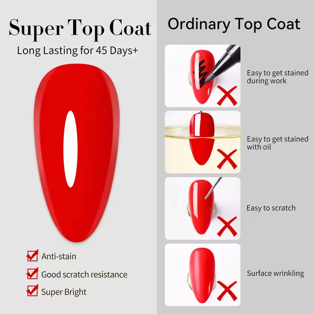 1Jar 15ml Transparent Glass Top Coat Refill Gel Nail Polish XEIJAYI Semi-permanent Soak Off UV LED Varnish Sealing Layer Gel