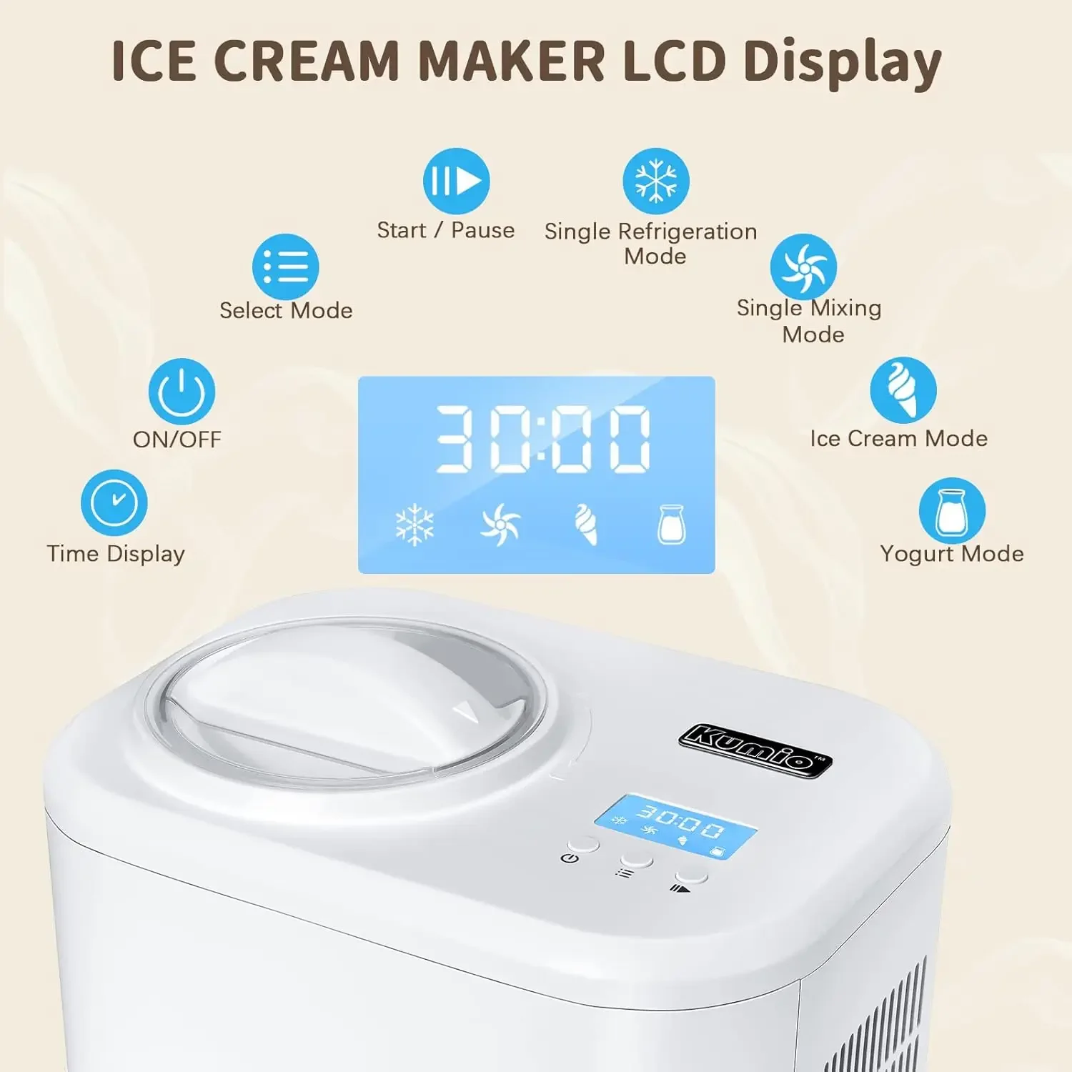 1.2-Quart Automatic Ice Cream Maker with Compressor, No Pre-freezing, 4 Modes Frozen Yogurt Machine with LCD Display & Timer, El