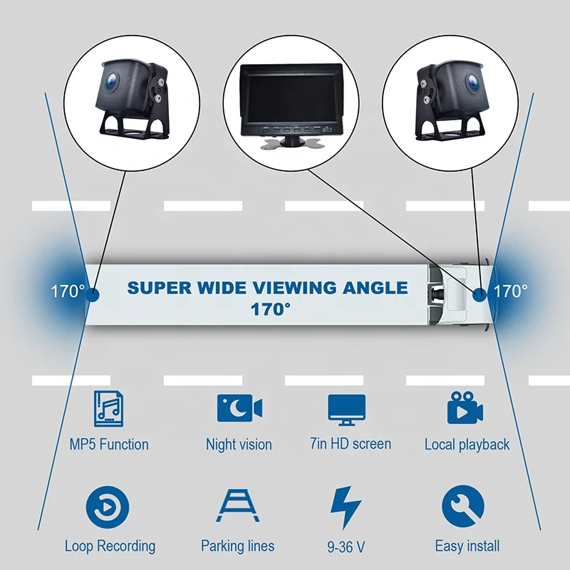 Display IPS da 7 pollici 1024 * 600 2 CH AHD 1080P Telecamera per retromarcia per visione notturna Sistema di monitoraggio per autobus per camion Full HD