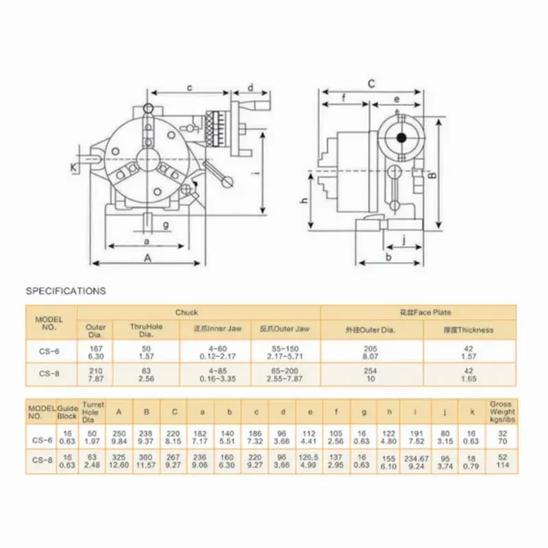 Super Indexing Spacer CS-6 CS-8 Dividing disc Dividing Head for dilling milling machine