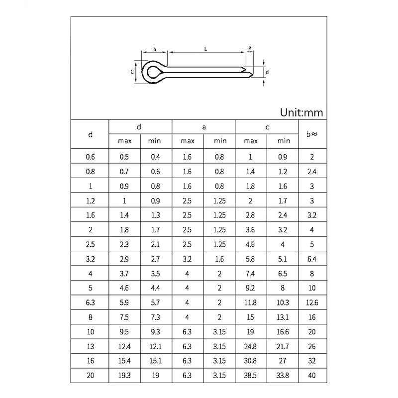 U Shape Type Spring Cotter Pin 304 Stainless Steel M1 M1.2 M1.5 M2 M2.5 M3 M3.2 M4-M8 Hair Steel Pins Split Clamp Open Elastic