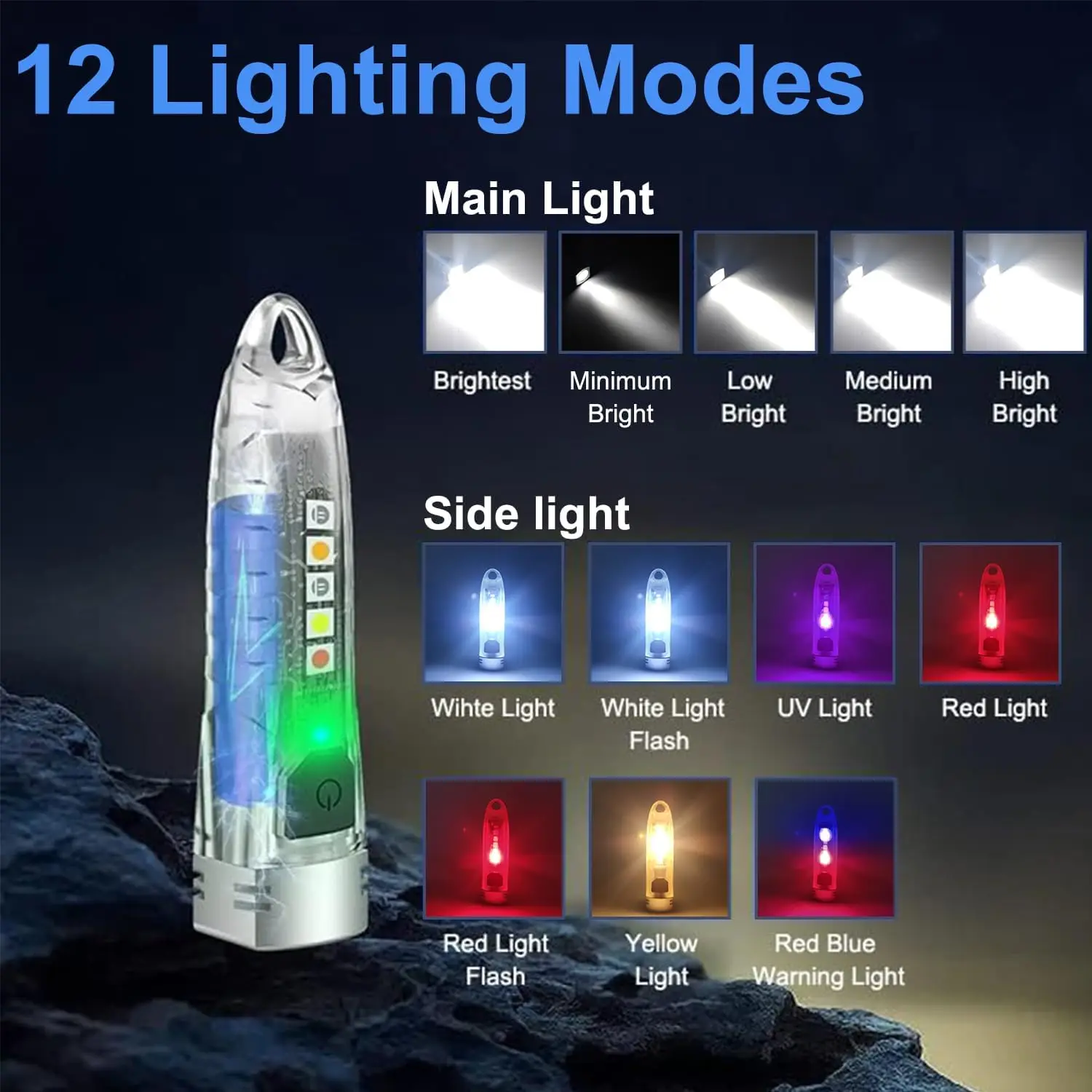 Mini Powerful Flashlight Super Bright Keychain 12 Modes with UV Red Blue Yellow White Side Light Rechargeable LED Pocket Light