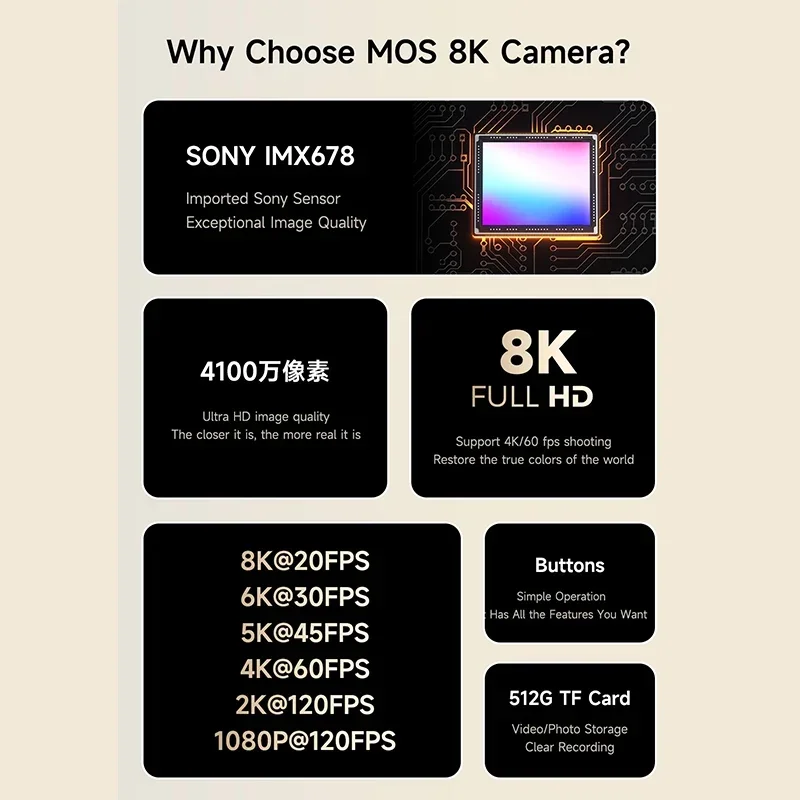 MECHANIC MOS 8K Microscope HD Industrial Camera HD Video 7440 X 4176 (41 Million Pixels) for BGA Chip Motherboard Repair Tools
