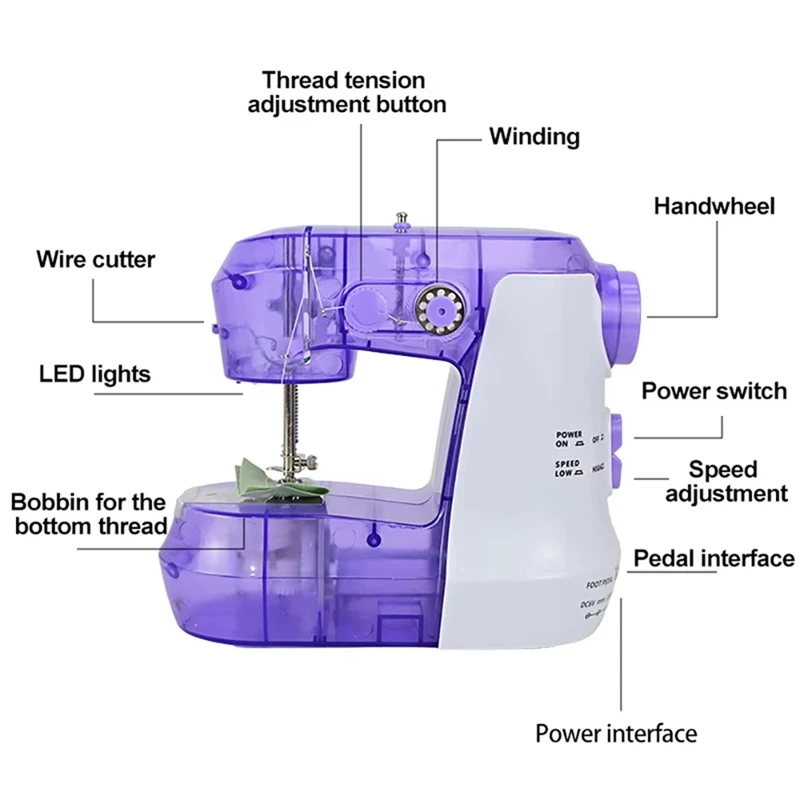 Portable Electric Sewing Machines Household Sewing Machine With Light And Speed Control For Beginner DIY Sewing EU Plug