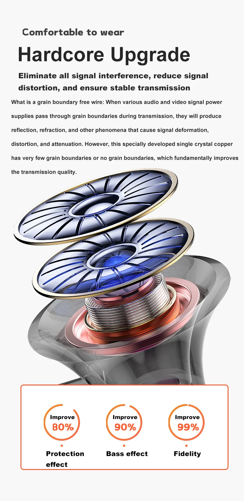 High-End-Wechselstrom leitung xssh Hifi Audio Grade Ø 17mm 5n ofc Rein kupfer geflecht folie doppelt abgeschirmtes Stromkabel – Detail 10