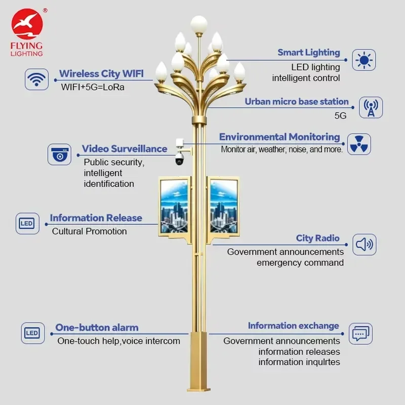 Outdoor Highway Project Lamp Post with Golden Carved Base Lotus Style Decorative Street Lighting Pole for City Cultural Plaza