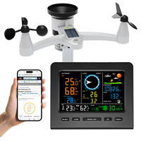 Urageuxy WiFi Weather Station, Wireless Indoor Outdoor Home with Rain Gauge Wind Speed/Direction Thermometer/Humidity