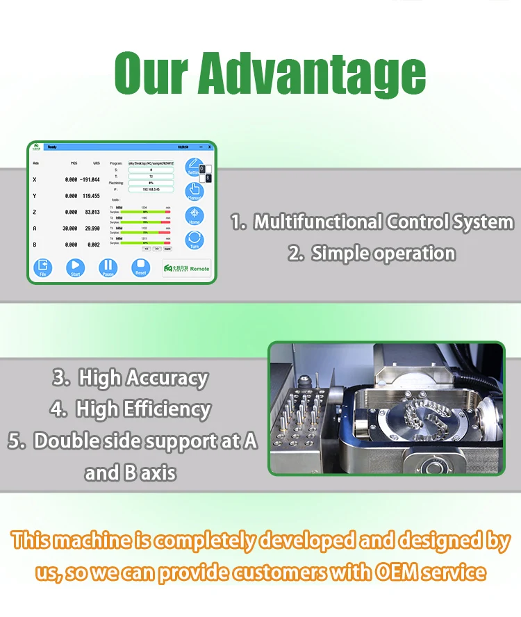 SDM5T 5-axis Black  CAD CAM Milling Machine for WAX PMMA Zirconia Emax Peek Titanium