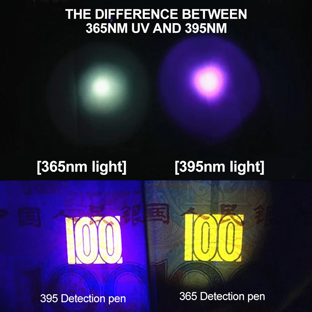 Zoomable LED Lanterna UV, Tocha Ultravioleta, Luz Negra, Pet Detector de Manchas de Urina, Escorpião, Caça, Alimentado por Bateria, 365, 395nm