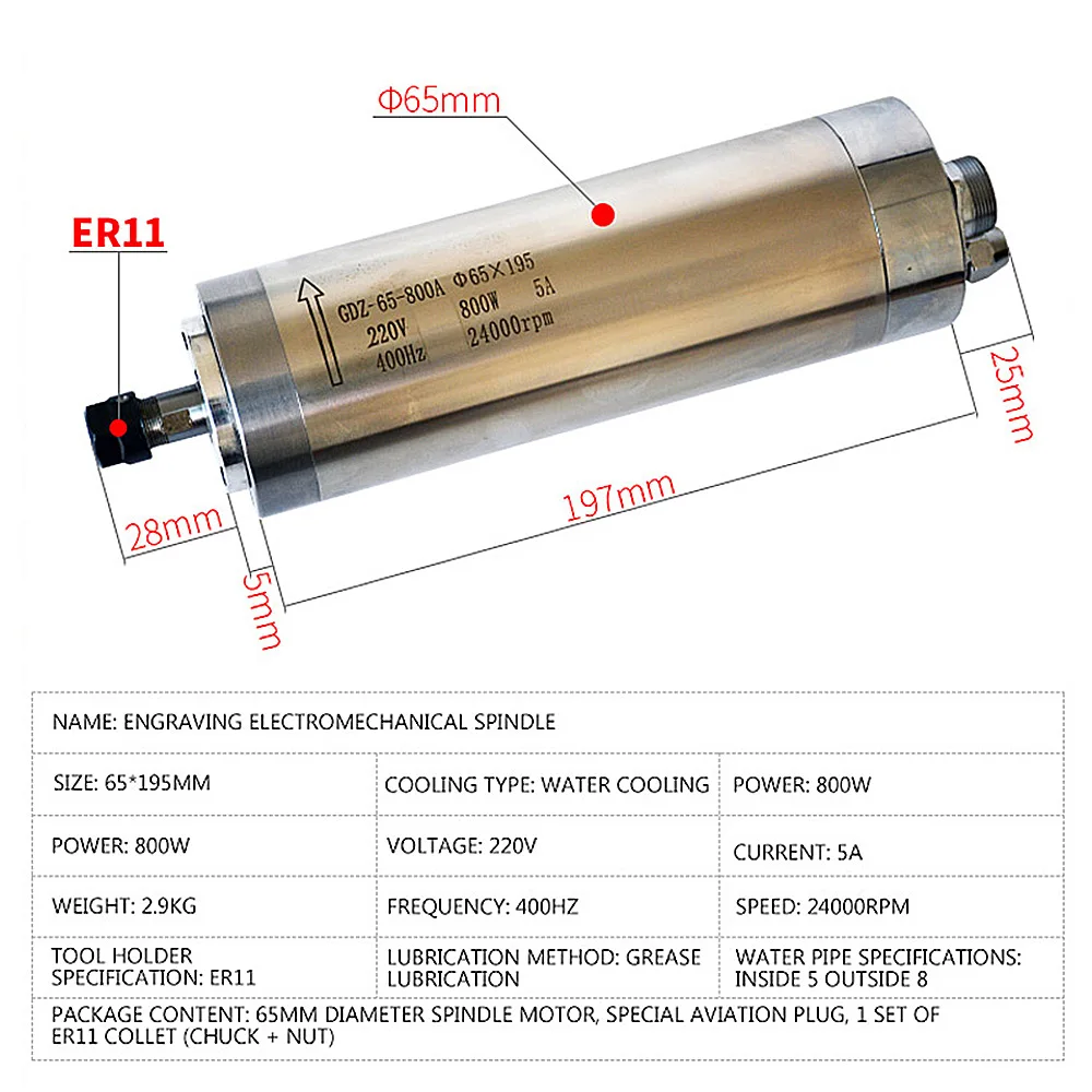 2200W 80*213 Engraving Electromechanical Spindle High-speed Power Head Accessories High-precision Spindle Motor