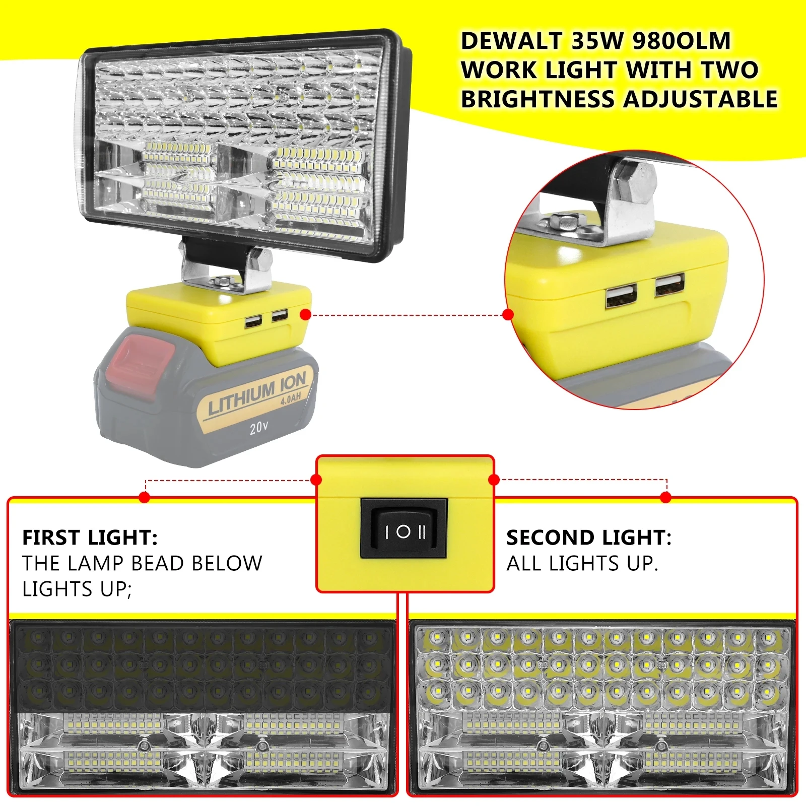 35W 8 inches 9800LM Led Work Light for Dewalt Compatible with 18V Li-ion Battery Emergency Lights Lighting Lamp Two USB Ports
