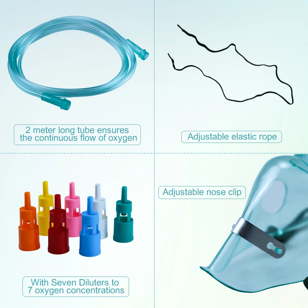 Califed Venturi Mask With Seven Diluters Medical PVC Disposable Sterile Adjustable Oxygen Venturi Mask For Adult and Pediatric