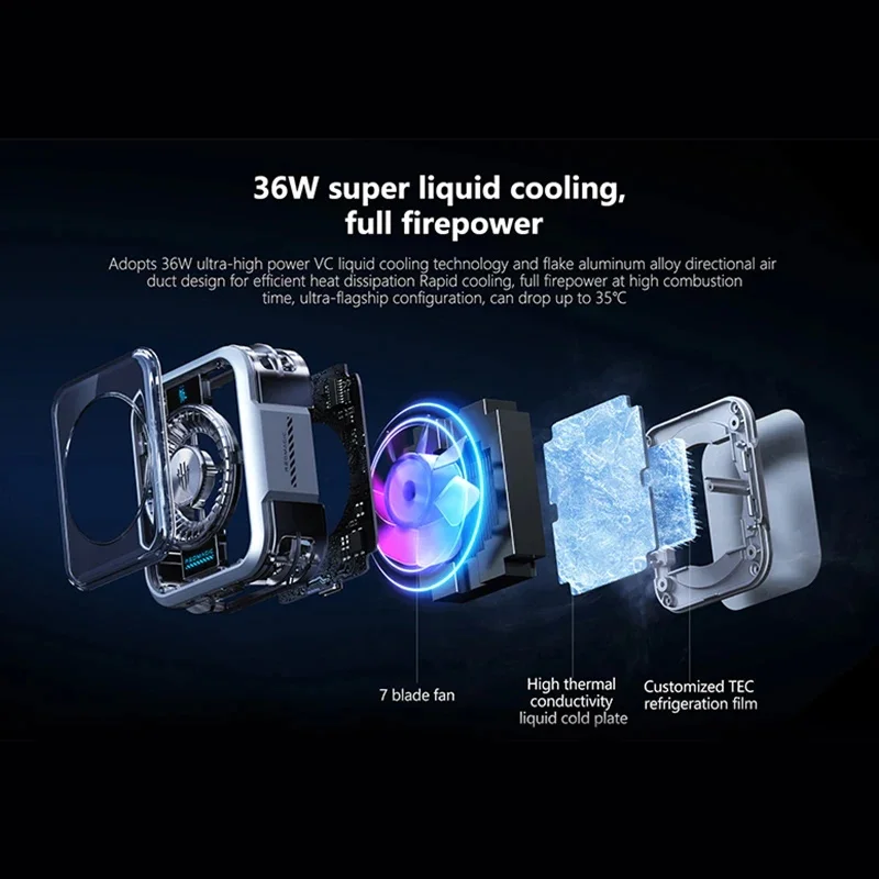 Nubia RedMagic Cooler 5 4 Pro Magnetic Ice FunCooler RGB LED 36W أشباه الموصلات تبديد الحرارة التبريد للألعاب Oneplus الهاتف