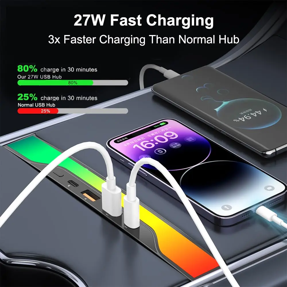 Docking Station For Tesla Model 3 Y 27W Quick Charge 3.0 PD Type C Hub Car USB Shunt Hub Retractable Cable For Tesla Accessories