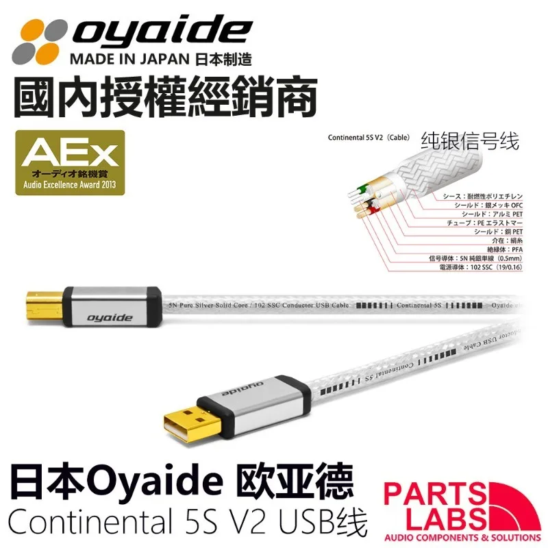 Oyaide Continental 5S V2 Fever for USB Digital Cable (1pcs)
