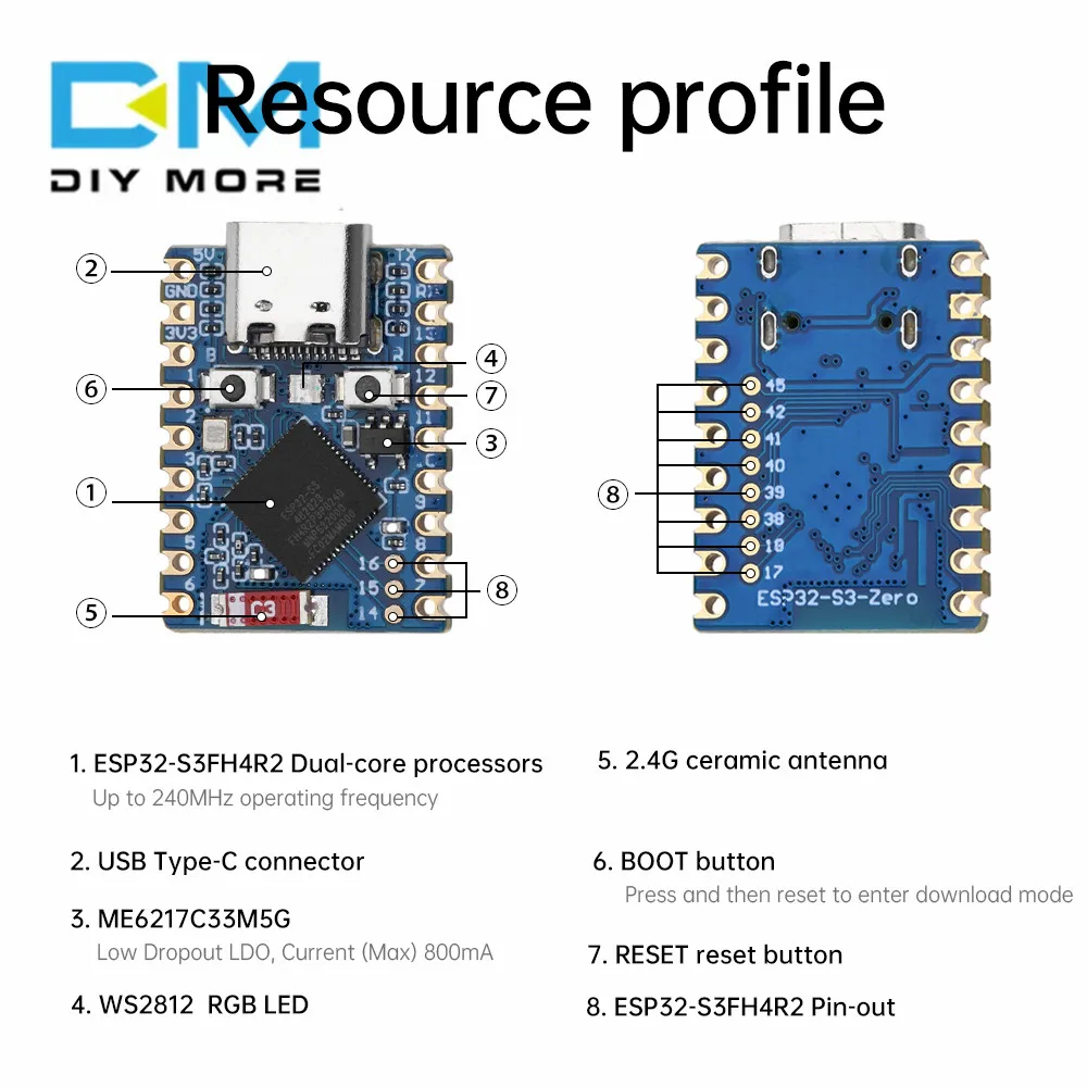 ESP32-S3 WiFi Bluetooth Mini Development Board Module Dual Core Processor based on ESP32-S3 FH4R2 240MHza Development Boards