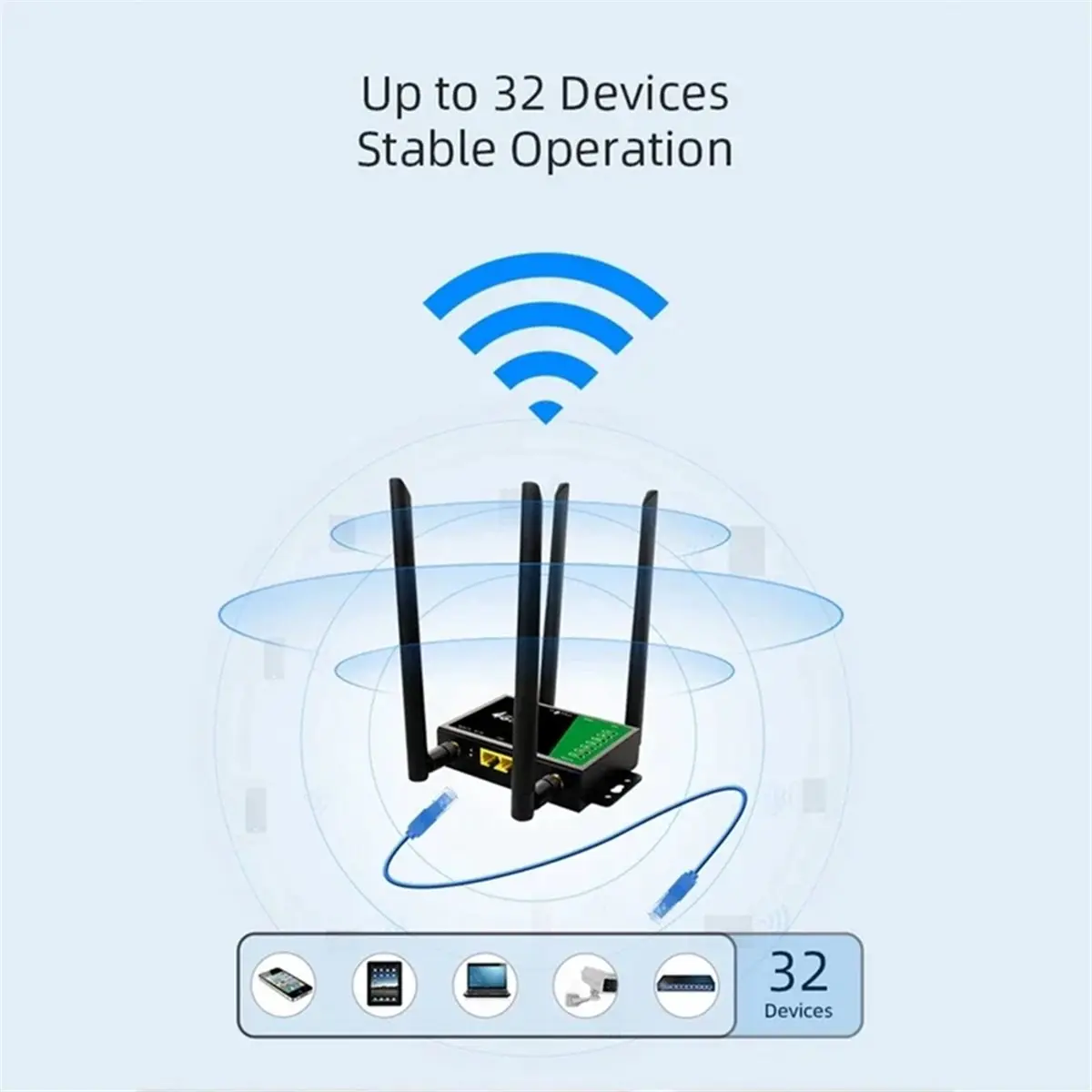 ★♠♥Y2172A Hot Sale-CPE Wifi 4g Industrial Wireless Router,Sim Card Slot,Portable Mobile Access Point,300mbps External Antenna,32