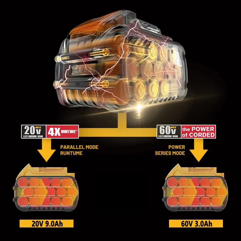 Originální pro DEWALT 20V/60V baterie DCB606 DCB182 DCB205 DCB206 DCB209 elektrické nářadí 18V baterie 2AH 6AH 9AH pro baterie Dewalt - náhled 5