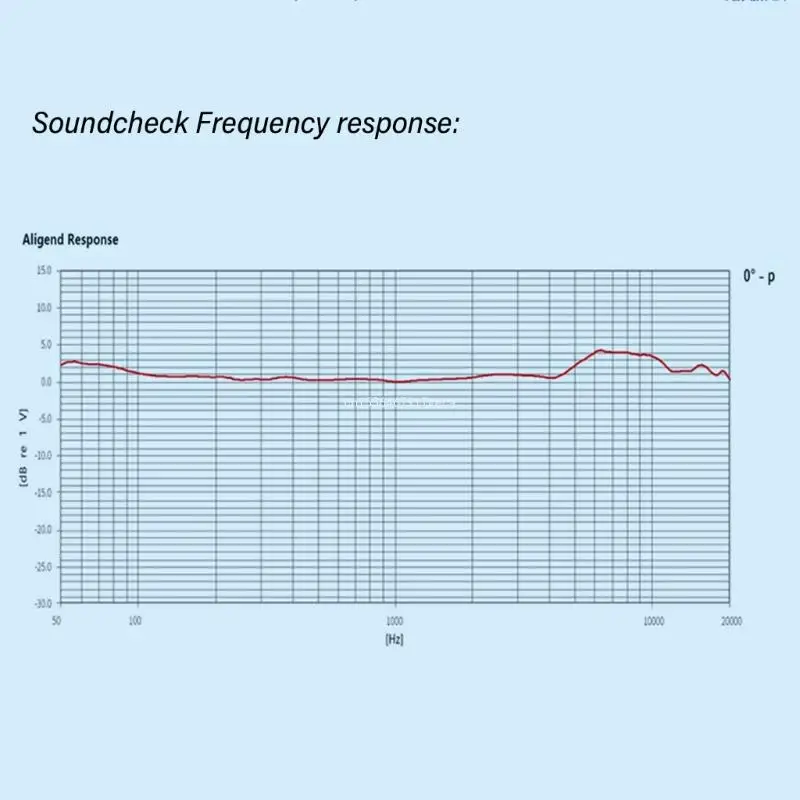 High Volumes Handling Electret Condenser Microphone with Large Diaphragm for Musicians and Performers Microphone Cores Dropship