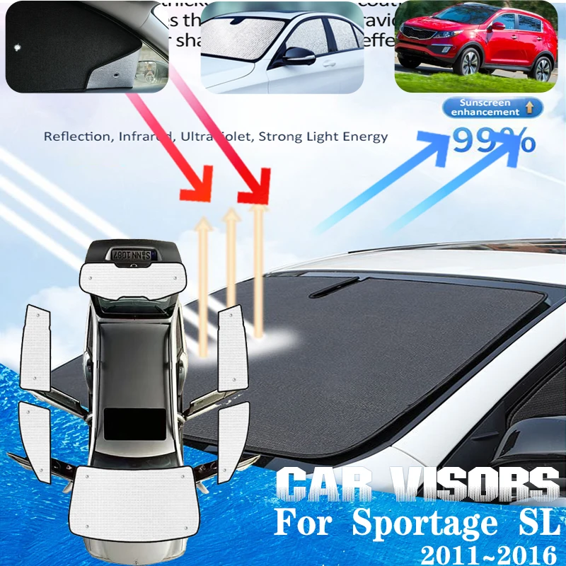 

For Kia Sportage 3 MK3 SL 2011~2016 2015 Car Front Sun Window Visors Covers Anti-UV Sunshade Sun Visors Covers Car Accessories