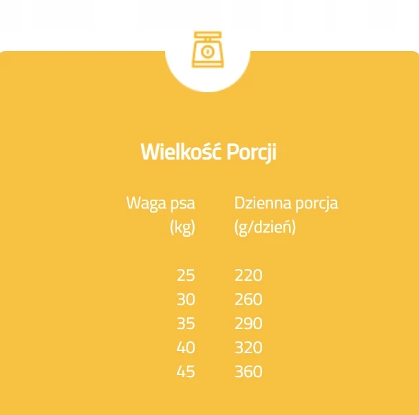 بريت بريميوم من ناتشر للبالغين كبير الحجم 15 كجم طعام جاف للكلاب مع دجاج #3