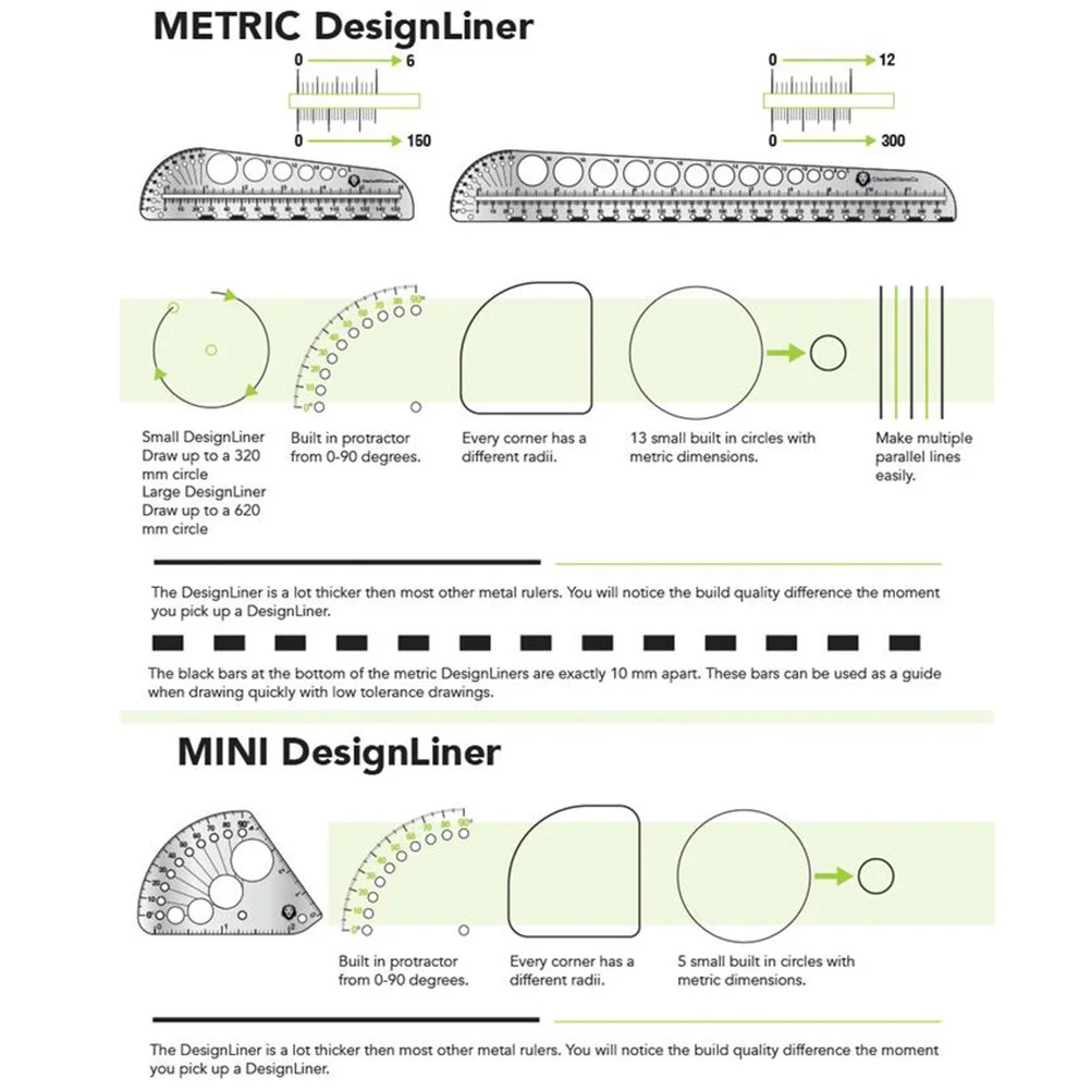 

Multifunctional Stainless Steel 26.3cm Ruler Scale Compass Protractor Drawing Graphic Map Heavy Duty Scale Tool for Outdoor