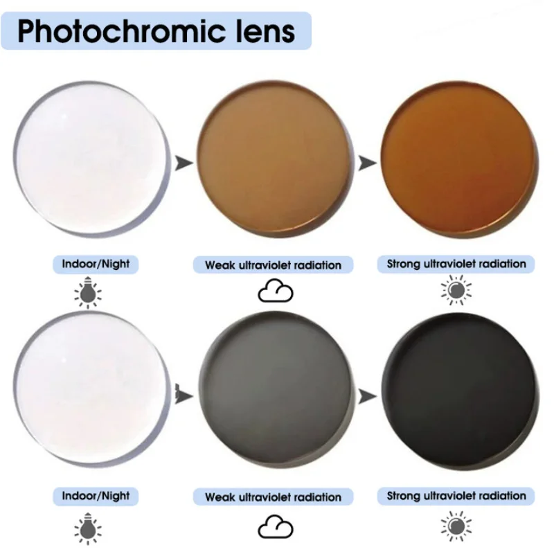 Brand Progressive Multifocal Eyeglasses Large Frame Alloy Glasses Frame Flight Glasses Fashion Big Face Spectacles Retro Eyewear