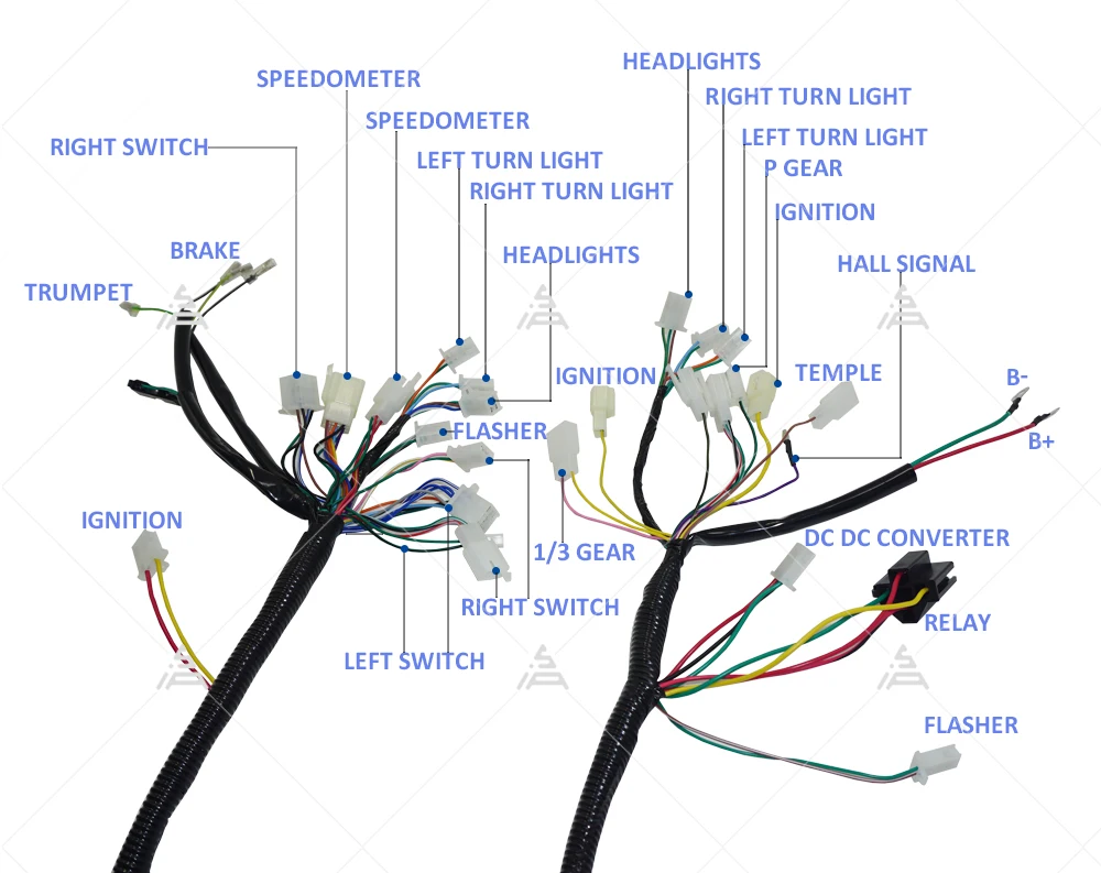SiAECOSYS Fahrzeugkabelbaum für Votol Controller EM50 EM100 Fardriver Controller ND-Serie passend zu DKD-Display und Z6 – Detail 5