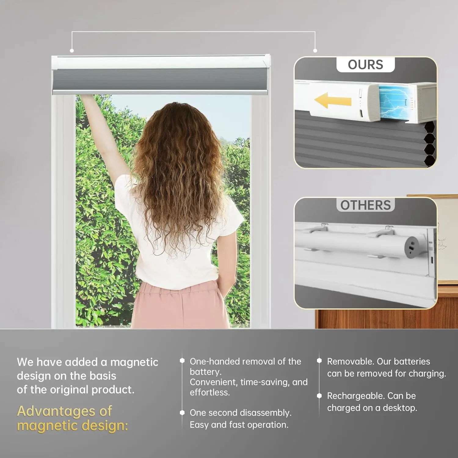 سعر المصنع اللاسلكي نافذة ظلال الخلوية التلقائي مع لوحة للطاقة الشمسية لا الحفر ستائر العسل لغرفة المنزل