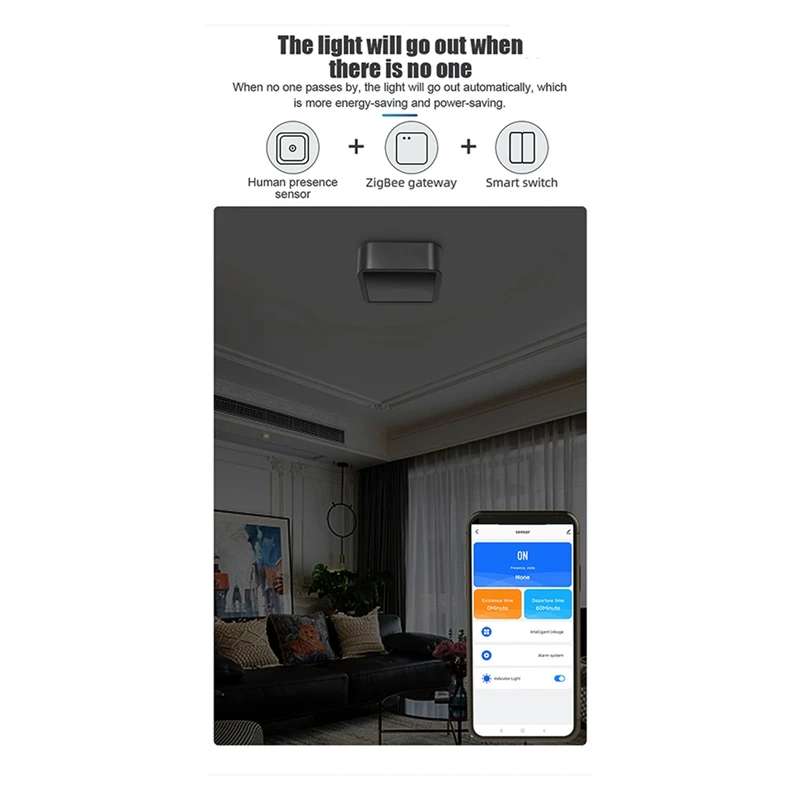 4X Zigbee Human Presence Sensor Mmwave Radar High Precision Sensing Smart Home Human Body Exists Sensor Support Tuya