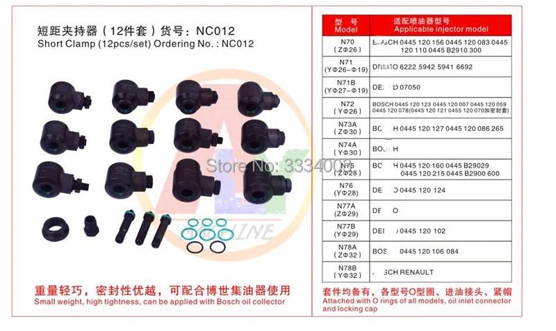 12PCS Diesel Common Rail Injector Clamp Adaptor Tool Sets for Bosch Denso Renault