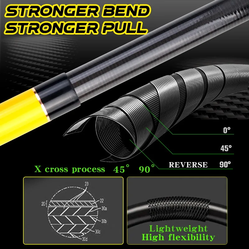 جوسبي تلسكوبي ألياف الكربون الصيد رود ، سوبر هارد ، الترا ضوء ، الكارب تيار رود ، اكسسوارات الصيد ، 7.2 متر ، 6.3 متر ، 5.4 متر ، 4.5 متر ، 3.6 متر ، 2.7 متر ، متر ، جديد