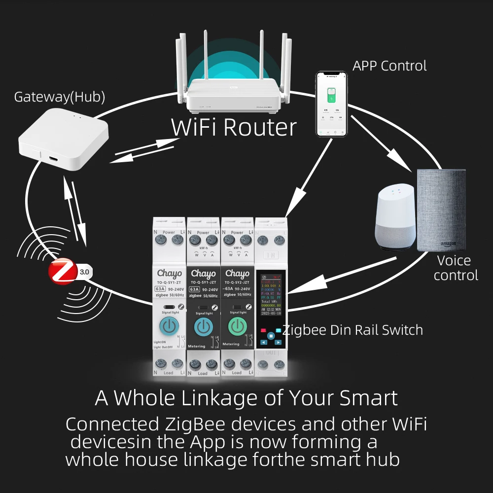 Chayo Tuya Zigbee Smart Circuit Breaker 1P+N 63A DIN‑Rail Energy kWh Volt‑Amp Monitor Timer Voice Remote Home Protection